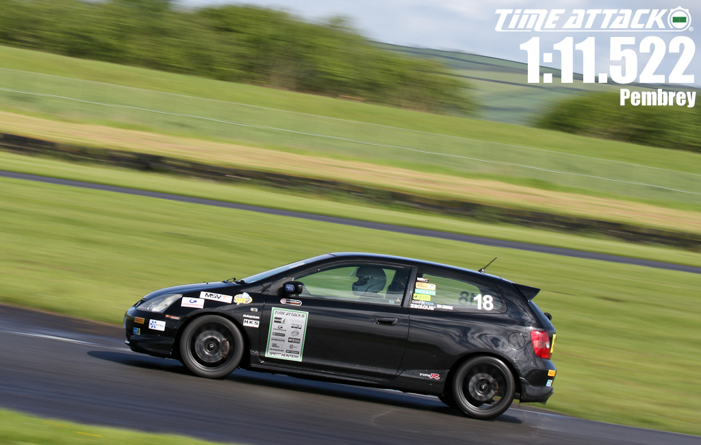 Pembrey Circuit - Round 2 Results Classic, Clubman and Pocket Rocket ...